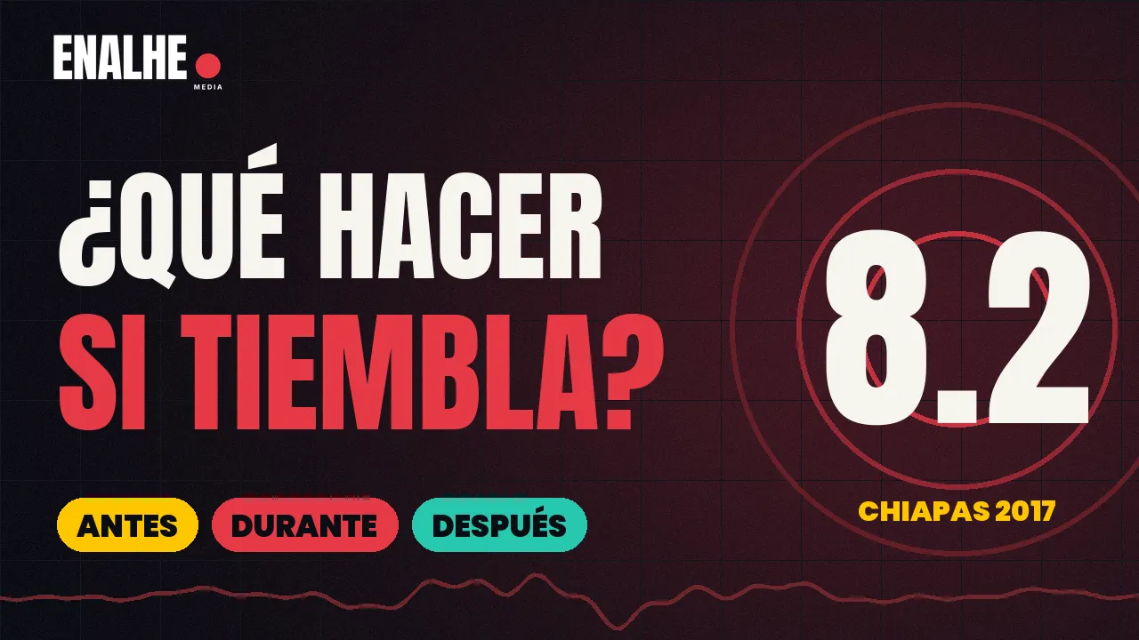 ¿Qué hacer si tiembla? Los datos duros que Chiapas no puede ignorar