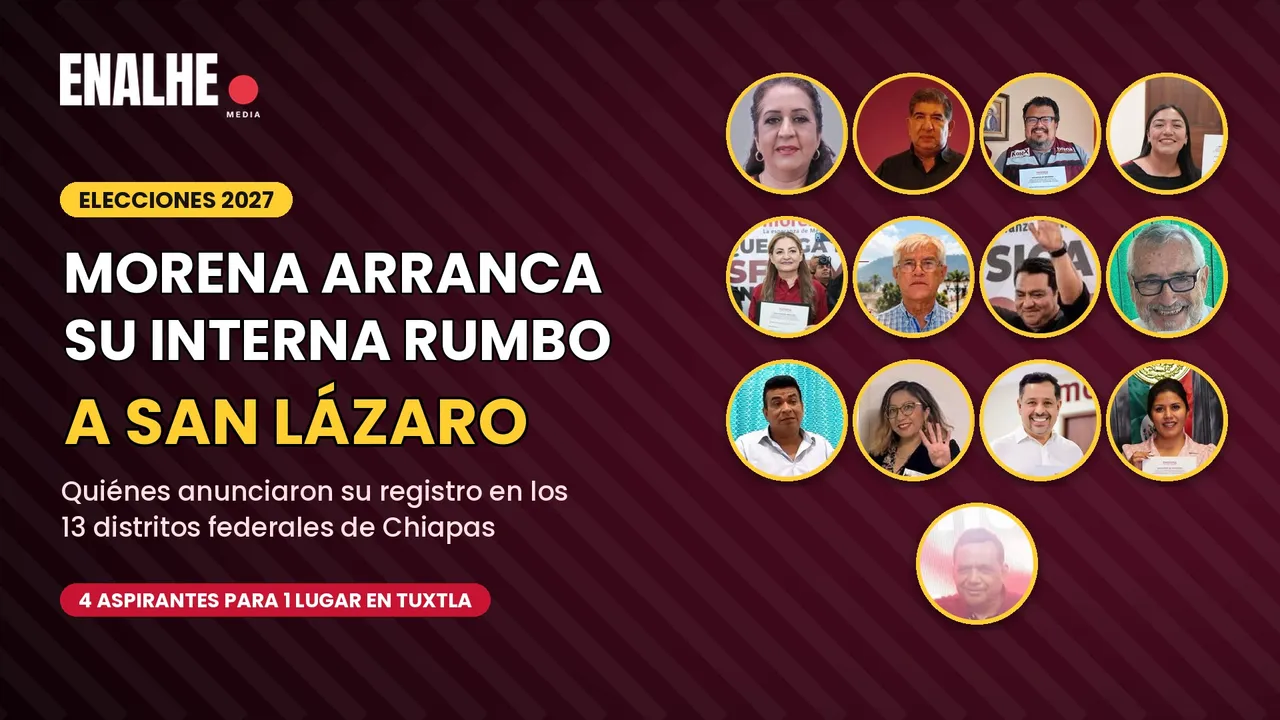 Morena arranca su interna rumbo a San Lázaro: esto es lo que pasa en Chiapas